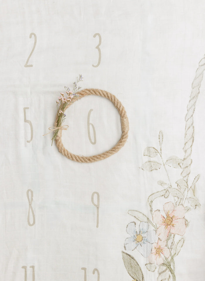 Milestone Swaddle Gift Set